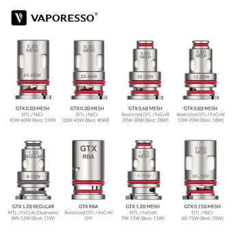 کویل های جی تی ایکس | Coil GTX Vaporesso
