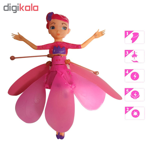 productImage
