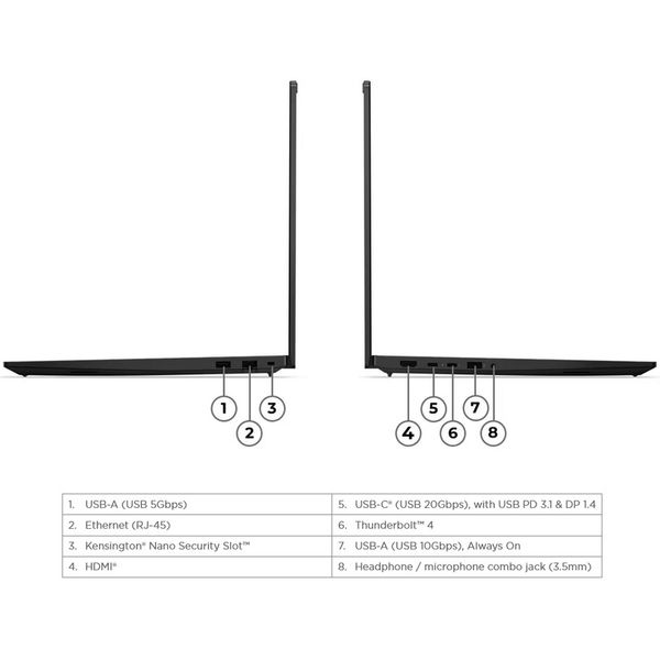 لپ تاپ 16 اینچی لنوو مدل ThinkPad E16 Gen 3-Core Ultra 7 255H-64GB DDR5 5600MHz-2TB SSD-IPS-Backlit-Fingerprint - کاستوم شده