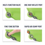 زیرانداز بادی خود بادشونده سی تو سامیت مدل Comfort Light R کد F2023