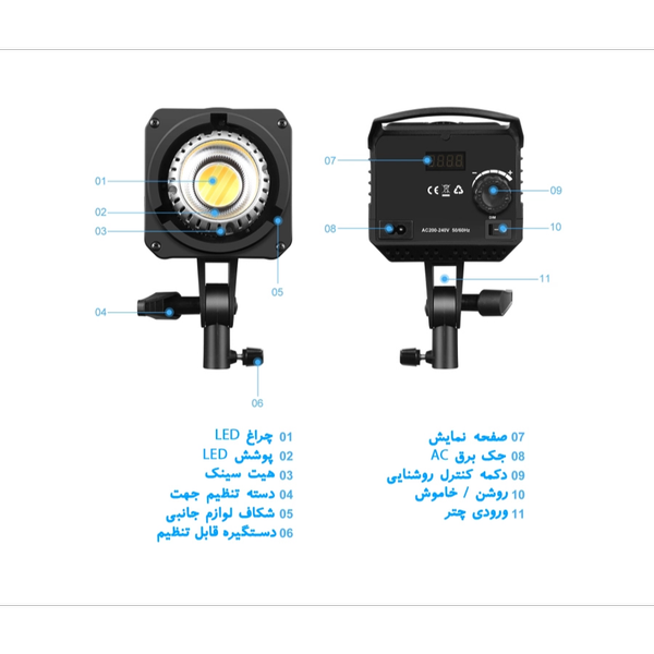 نور ثابت عکاسی و فیلمبرداری PULUZ PU3061