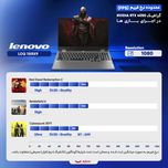 لپ تاپ 15.6 اینچی لنوو مدل LOQ 15IRX9-i7 13650HX-RTX4050 6GB-24GB DDR5 4800MHz-512GB SSD-FHD 144Hz