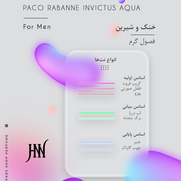 عطر ادکلن پاکو رابان اینوکتوس آکوا  100 میل جانوین (جکوین)    Paco Rabanne Invictus Aqua Johnwin
