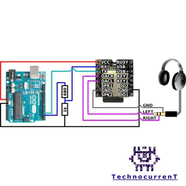 ماژول MP3 Player مینی DFPlayer