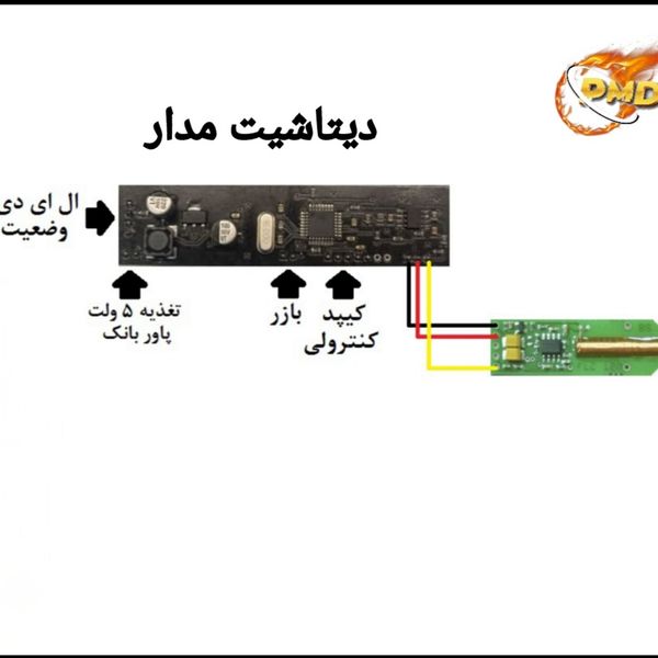 مدار مگنومتر عصایی