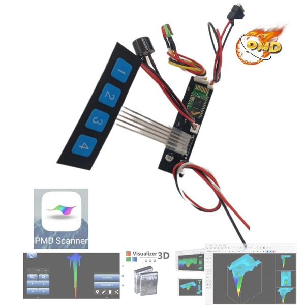 مدار مگنومتر عصایی
