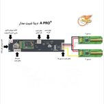 درایور + A pro مگنومتری و گرادیومتر (مغناطیس سنج )