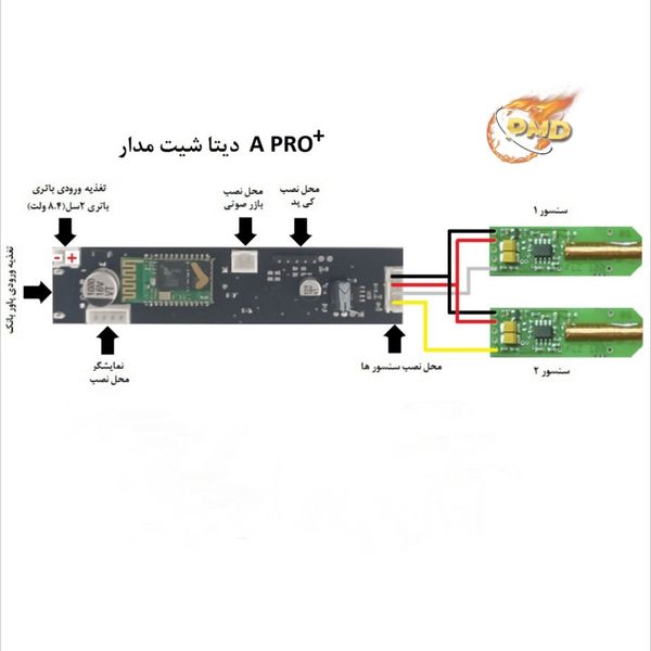 درایور + A pro مگنومتری و گرادیومتر (مغناطیس سنج )