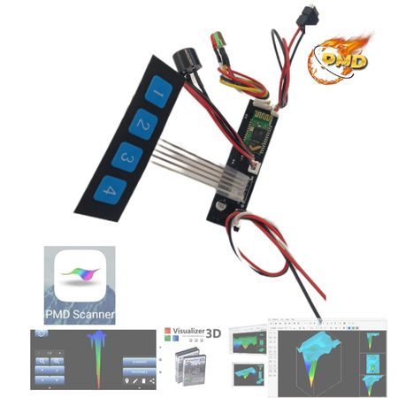 مدار مگنومتر عصایی