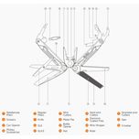 ابزار چندکاره سفری نکس تول مدل Flagship Captain کد NE20214