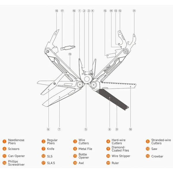 ابزار چندکاره سفری نکس تول مدل Flagship Captain کد NE20214