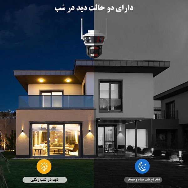 دوربین مداربسته تحت شبکه سیم کارتی مدل QQ855A