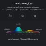 عینک محافظ چشم آلبرت وگ مدل S31105C2-1 Acetate Anti Blue Light