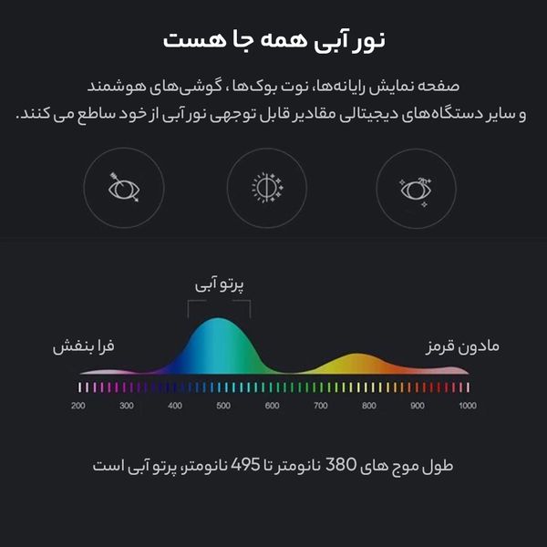 عینک محافظ چشم آلبرت وگ مدل S31105C2-1 Acetate Anti Blue Light