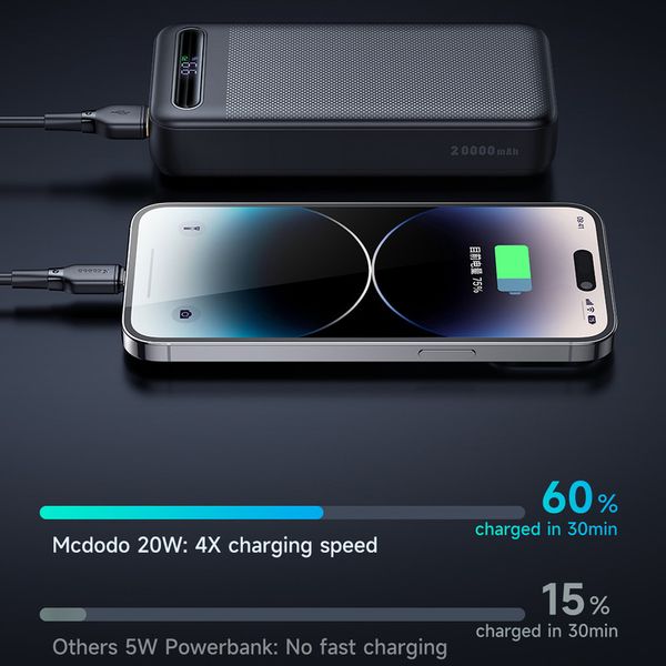 پاوربانک 20000 مکدودو 22.5W مدل MC-389