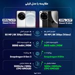 گوشی موبایل شیائومی مدل 15 Ultra دو سیم کارت ظرفیت 512 گیگابایت و رم 16 گیگابایت