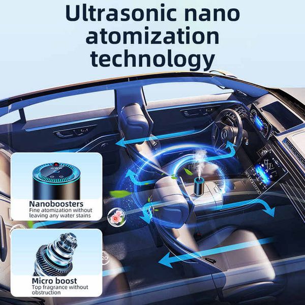 خوشبوکننده و تصفیه کننده هوشمند خودرو مدل Car Fragrance