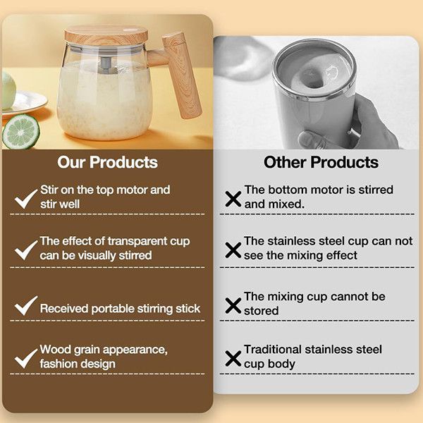 ماگ طرح همزن دار مدل EM-CUP