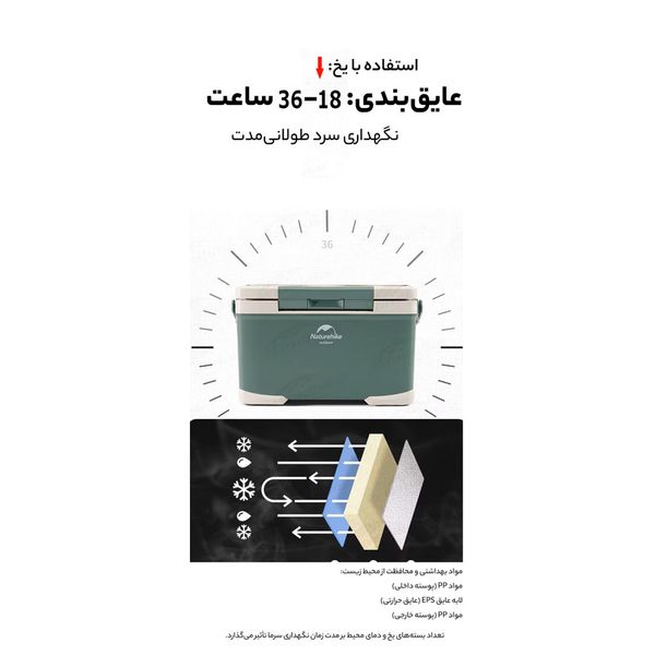 یخچال سفری
