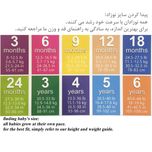 بادی نوزادی آرم پوش مدل بندی مجموعه 5 عددی