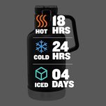 فلاسک استنلی مدل CLASSIC EASY-POUR GROWLER کد F 2021 گنجایش 2 لیتر