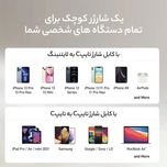 شارژر دیواری 40 وات دو پورت انکر مدل A2038