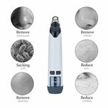 میکرودرم پوست