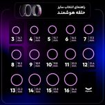 حلقه هوشمند