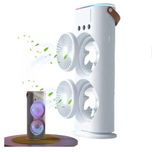 پنکه رومیزی مدل دو فن FH