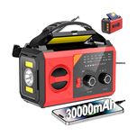 رادیو AM/FM/NOAA مدل H27 دارای پورت USB