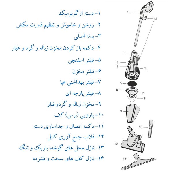 جارو عصایی
