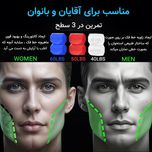 زاویه ساز فک