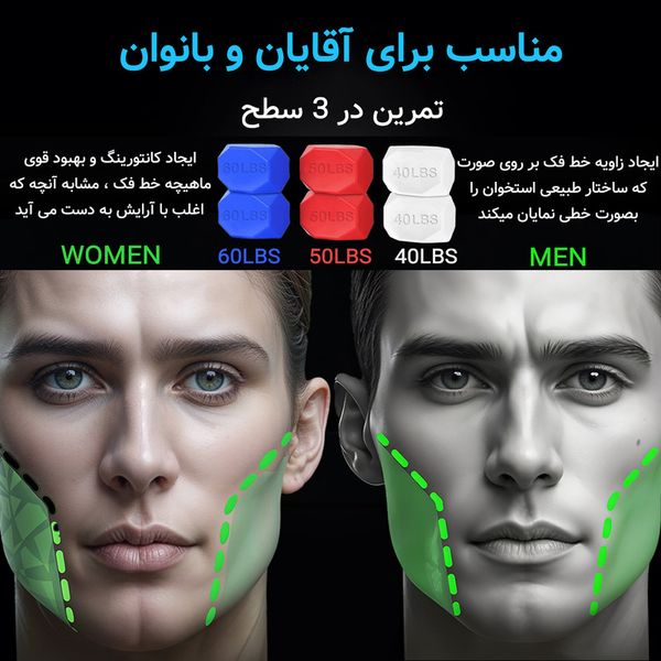 زاویه ساز فک