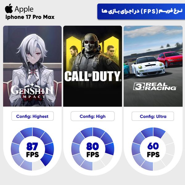 گوشی موبایل اپل مدل iPhone 17 Pro Max CH دو سیم کارت ظرفیت 256 گیگابایت و رم 12 گیگابایت - نات اکتیو