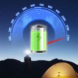 چراغ پیشانی نیچرهایک مدل NH74