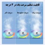 پنکه رومیزی رنگین کمان مدل چراغ دار Colorful