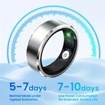 حلقه هوشمند