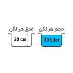 سینک ظرفشویی استیل روکار دو لگنه آلتون مدل SR1204L