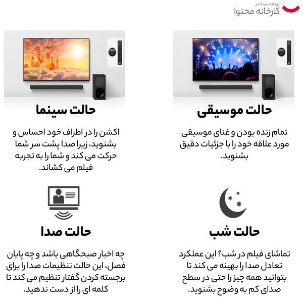 ساند بار سونی مدل HT-S20R