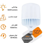 لامپ ال ای دی 80 وات PGT (استوانه ای)