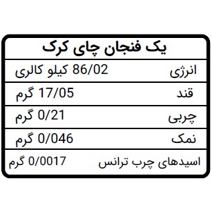 چای کَرَک