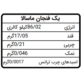 چای ماسالا