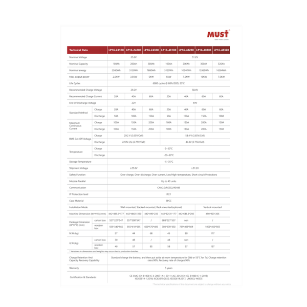 باتری لیتیوم فسفات آهن MUST توان 10 کیلووات مدل LP16-48200