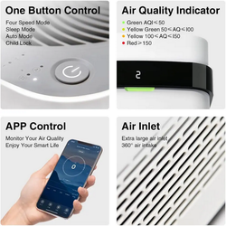 دستگاه تصفیه هوا Airdog X5