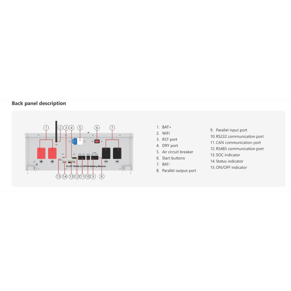باتری لیتیومی Must 5kWh – سری LP1600