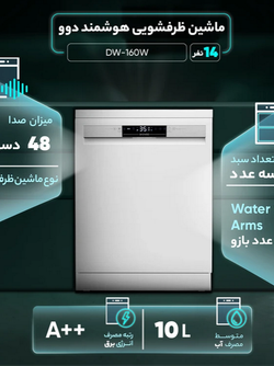 ماشین لباسشویی اتوماتیک دوو مدل DWK-ZL860SB