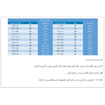 کفش بچه گانه نیو فیس کف چراغی