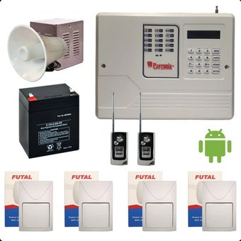 پک کامل دزدگیر اماکن سیم کارتی پایرونیکس شماره 1