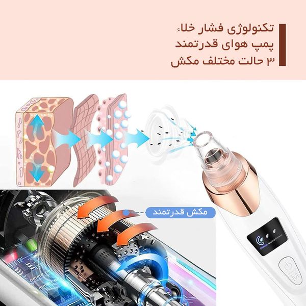 میکرودرم