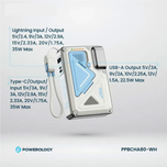 پاوربانک و شارژر پاورولوژی 10000 میلی آمپر